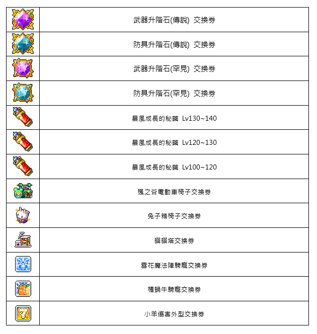 Nexon