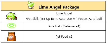 (Sale Ended) Buff Pet Package Update – Angelic Angel Pet Set!