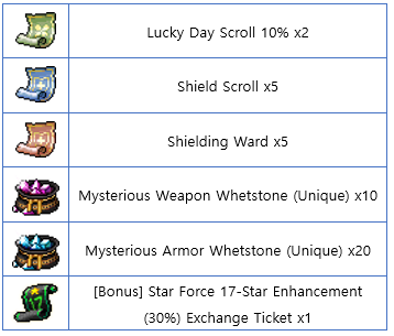 (Sale Ended) Lunar New Year Special Packages Update! (Updated)