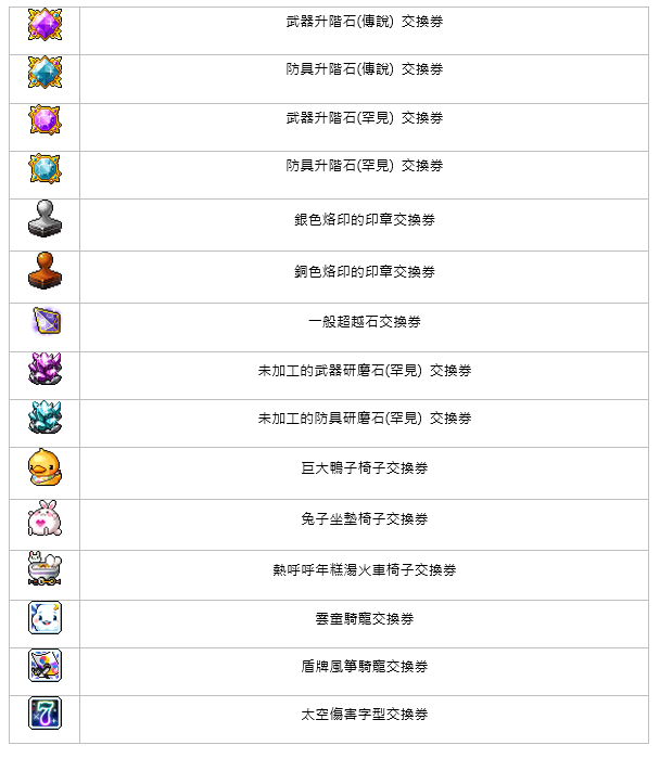 Nexon
