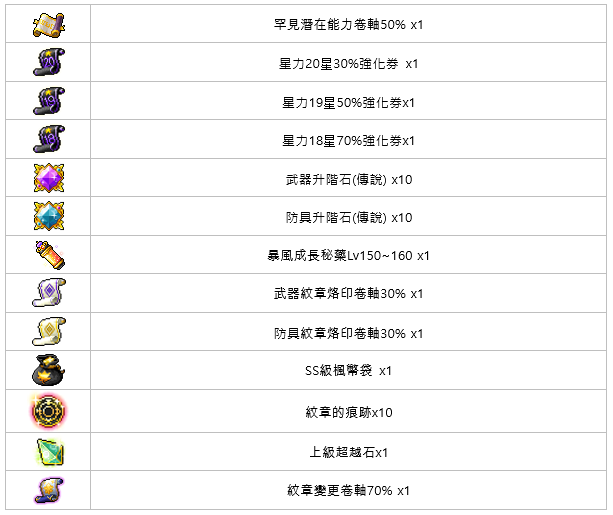 Nexon
