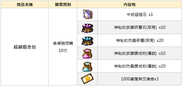 Nexon